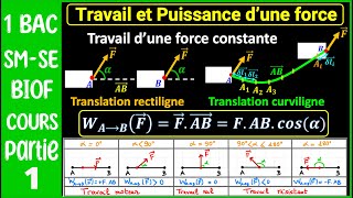 P1  Travail et Puissance dune Force  Cours détaillé  1 BAC [upl. by Soiritos254]