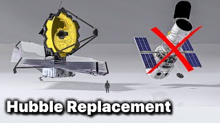 JAMES WEBB TELESCOPE Size Comparison shorts [upl. by Brynna]