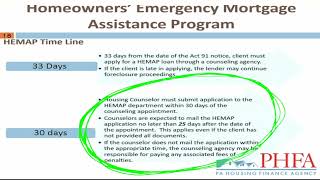 Homeowners Emergency Mortgage Assistance Program HEMAP Webinar [upl. by Leidgam]