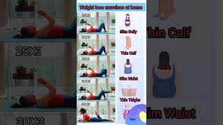 Home Workouts for Weight Loss fast yoga excercise fatloss 48 [upl. by Lahcear]