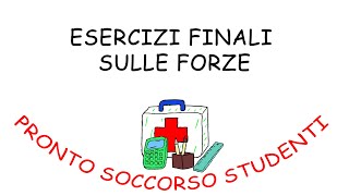 Esercizi sulle Forze con Attriti Molle Piano Inclinato Piano Verticale e Molle in Serie [upl. by Hploda]