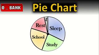 Pie chart [upl. by Nnahgiel271]