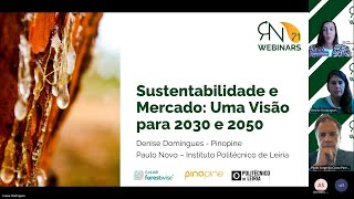 Sustentabilidade e Mercado Uma Visão para 2030 e 2050 [upl. by Keene]