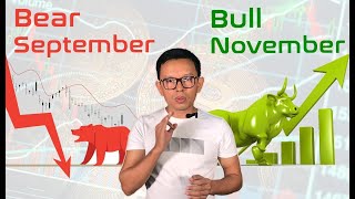 Crypto Market Seasonal Trends Bear September Bull November [upl. by Ennahteb]