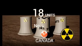 los 10 paises con mas plantas nucleares del mundo [upl. by Enahc]