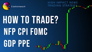 How to Trade NFP News Like a Pro Master Forex Strategies [upl. by Zorah131]