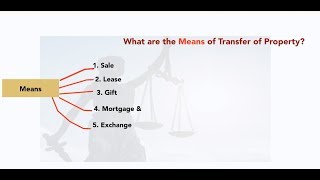 The Simplest Explanation of Transfer of Property Act For All Judiciary Exams [upl. by Lednik]