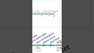 Les plans ÎledeFrance Mobilités du T3b [upl. by Edrick]