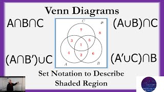 3 Way Venn Diagrams Shaded Region Set Notation [upl. by Sylirama653]