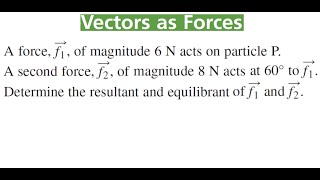 RESULTANT amp EQUILIBRANT Of 6N amp 8N Forces 60 Degrees Apart [upl. by Maroj]