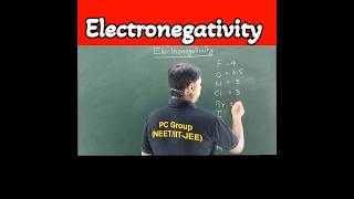 Electronegativity Trick shorts viralvideo [upl. by Golden]