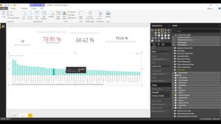 Problem Management Dashboard [upl. by Bron]