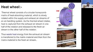 Thermal wheel and heat pipe [upl. by Dessma50]