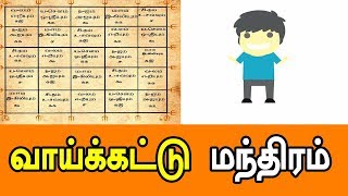 வாய்க்கட்டு மந்திரம்  MANTHRIGAM [upl. by Gnivri630]