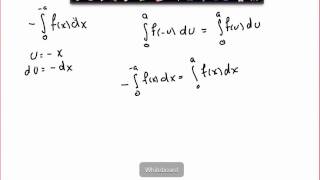 Integrales de funciones simetricas [upl. by Madelina]