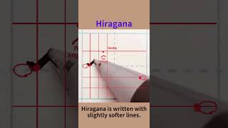 Super detailed description👉How to write Japanese Katakana quothequot beautifullyヘ japanesewriting [upl. by Jabon]