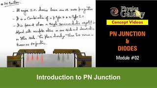 How does a diode work  the PN Junction with animation  Intermediate Electronics [upl. by Norraj106]