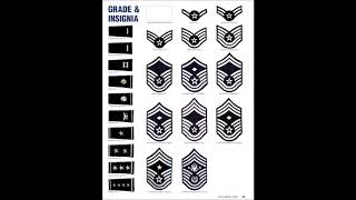 Air Force Rank Insignia Description and Airmans Creed [upl. by Oninrutas]