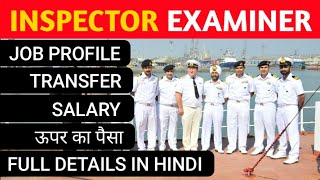 Examiner Job Profile  By Prashant Solanki Sir  RankersGurukul [upl. by Hnah469]