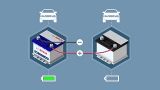 IT  Batteria  Informazioni di base come si fa un avviamento demergenza [upl. by Eiliah]