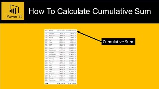 How to Calculate Cumulative Sum in Power BI [upl. by Babara559]