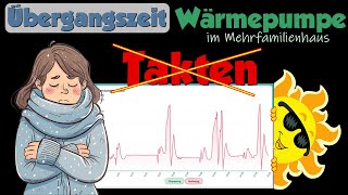 Takten in der Übergangszeit  Wärmepume im Altbau Mehrfamilienhaus  Daikin Altherma [upl. by Blight]