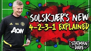 Ole Gunnar Solskjaer’s NEW 4231  Manchester United 201920 Tactics Explained [upl. by Par674]