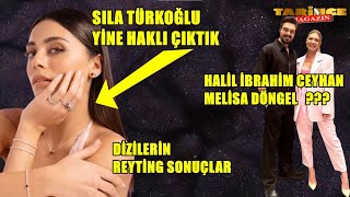 SILA TÜRKOĞLU YİNE HAKLI ÇIKTIK  HALİL İBRAHİM CEYHAN MELİSA DÖNGEL   DİZİLERİN REYTİNGLERİ [upl. by Gairc2]