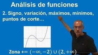 Analisis de funciones 2 Signo variación puntos de corte máximos [upl. by Porty699]