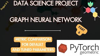 Comparison of Results for Default and Tuned Parameters  Graph Neural Network  Part 6 [upl. by Klockau485]