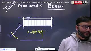 Inside Examiners Mind  Rehostat  Physics Viva Topics by anurag tyagi [upl. by Michel]