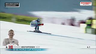 AUDI FIS Ski World Cup  Solden men GS oct 27 2024 highlights 1st run [upl. by Ellertnom769]