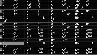 Artillerie Lourde Heavy Artillery  Gypsy Jazz Backing Track in C 155 bpm [upl. by Coats421]