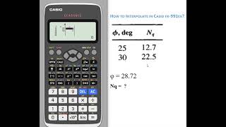 How to Interpolate in Casio fx991ex [upl. by Nodnil862]