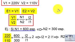 TRANSFORMADORES Capítulo 311 [upl. by Viglione937]