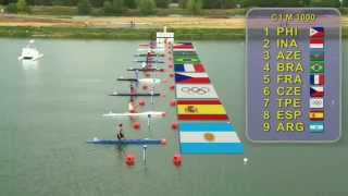 C1 1000m Semifinal 3 2014 ICF Canoe Sprint World Championships Moscow [upl. by Isbel]