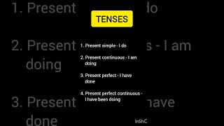 TensesIelts world with Anu Gargtenses [upl. by Attenrev]