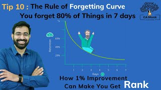 Tip 10  Rule of forgetting Curve 100  Rank Guaranteed if You Follow This  1 Improvement Rank [upl. by Mcnamara]