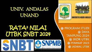 DAYA TAMPUNG  PEMINAT DAN SKOR UTBK UNAND 2024 [upl. by Veta]