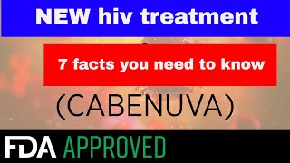 latest HIV treatment cabenuva [upl. by Granger]