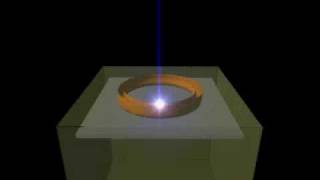 Stereolithography SLA  animation of stereolithography process [upl. by Nuahsyd]