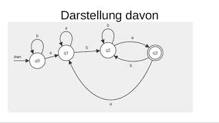 Informatik Oberstufe Endliche Automaten Teil 1 Einführung [upl. by Bekah]