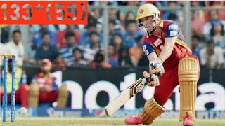 Ab de Villiers 133 Runs Vs MI  RCB Vs MI  Pepsi IPL 2015 [upl. by Trebornhoj565]