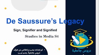 Studies in Media S4 De Saussures legacy sign signifier signified [upl. by Htez]