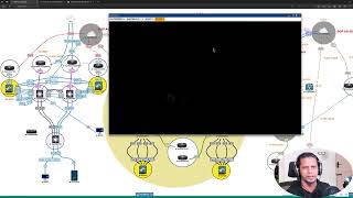 Class 31 Deep dive in BGP Tunnel Route influence BGP on Pala Alto [upl. by Sayers550]