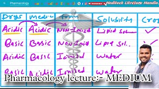 Why Acids amp Bases medium in Matter Pharmacology in Hindi [upl. by Zinn138]