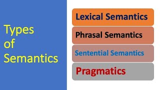 Types of Semantics [upl. by Mcquade878]