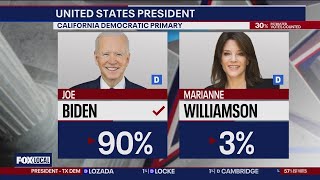 California primary election results [upl. by Julio]