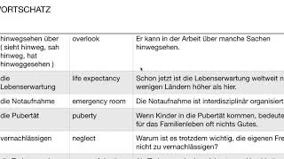 Deutsch  Aspekte  Wortschatz  C1  Kapitel 6 [upl. by Laup919]