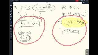 Hygroscopic deliquescent and efflorescent substance  Chemical equilibrium  solved examples [upl. by Noella611]